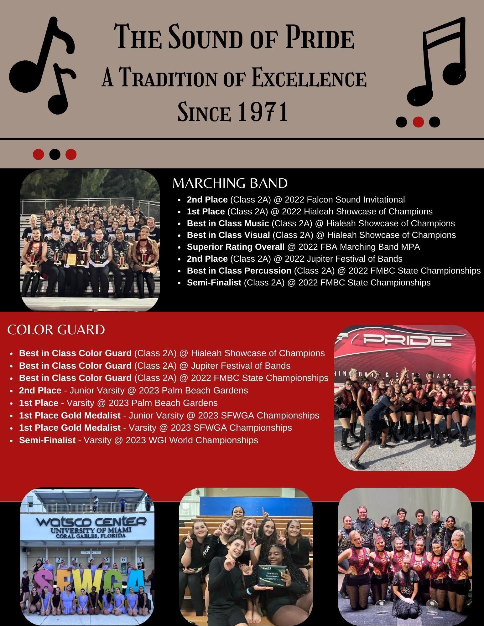 The Sound of Pride